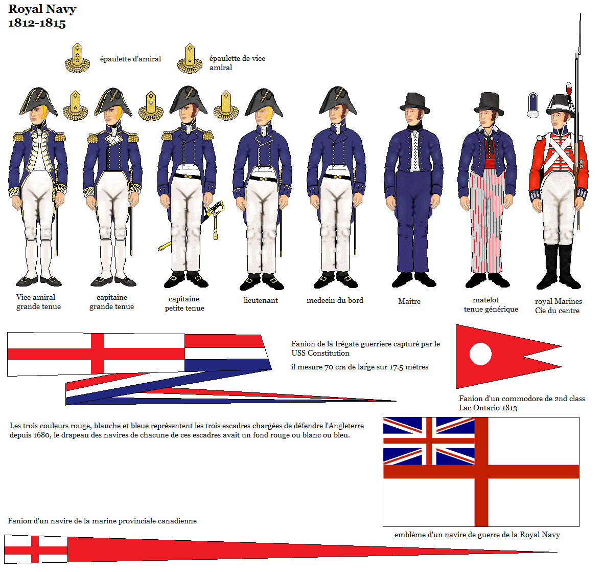 British Navy Officers Uniform 109